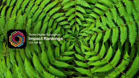 University Impact Rankings