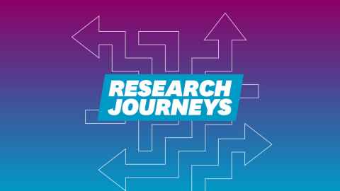 Image is a graphic with the words research journey in white in front of a purple and blue background, and white arrows going in various directions