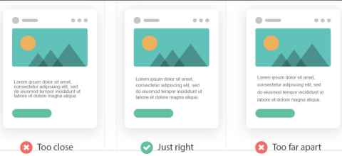 diagram showing that approximately 1.5 spacing is the ideal spacing in a paragraph. 