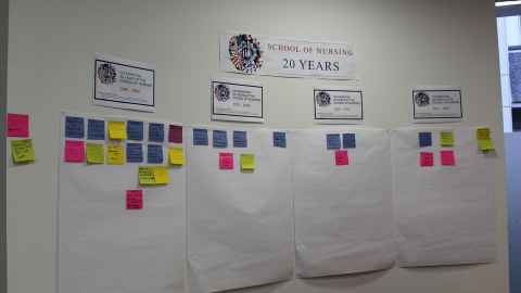 A board with the heading ' School of Nursing' with dates underneath and post-it notes.
