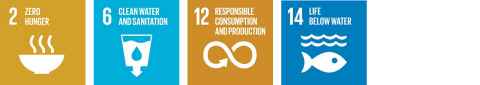 SDGs 2 (Zero hunger), 6 (Clean water and sanitation) and 12 (Responsible consumption and production)