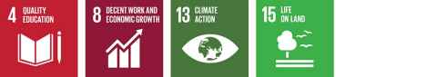SDGs 4 (Quality education), 8 (Decent work and economic growth) and 13 (Climate action)