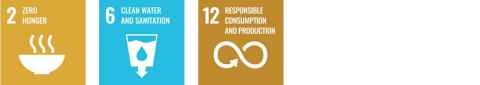 Logos of the UN Sustainable Development Goals 2 Zero Hunger, 6 Clean Water and Sanitation, 12 Responsible Consumption and Production.