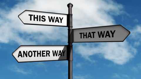 A signpost with arrows pointing to 'This way', 'That way' and 'Another way'.