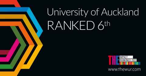 A graphic with the words 'University of Auckland ranked 6th'.