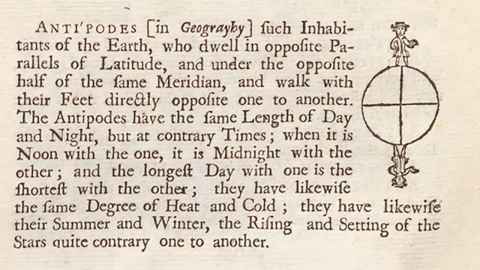 ‘Antipodes’ entry from Dictionarium Britannicum (1730).