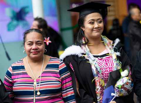 Spring Graduation 2019